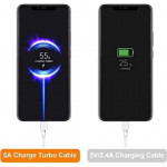 10W to 65W Type-C USB Cable for Samsung Galaxy