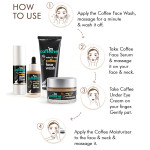 Sustainable Pro Skin Care Coffee Routine